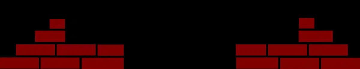 SAFE Foundation Inc